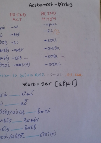 Acabamiento-verbos-y-2-declinacion.pdf