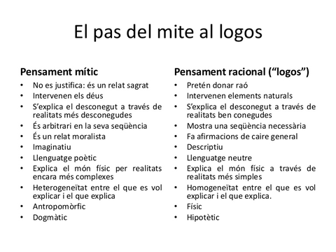 pas-del-mite-al-logos.jpg