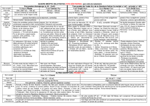 QUADRESINOPTICESCRIPTORS.pdf