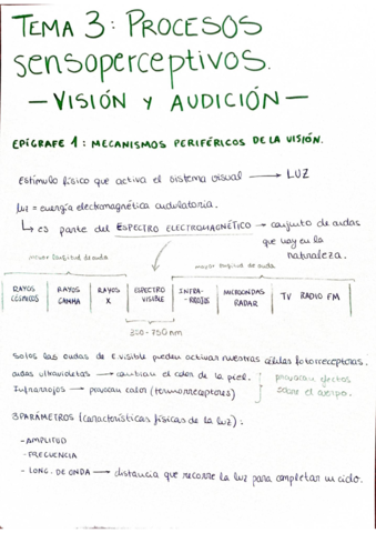 Miniatura del documento TEMA-3-PSICOLOGIA-FISIOLOGICA-2020-2021.pdf