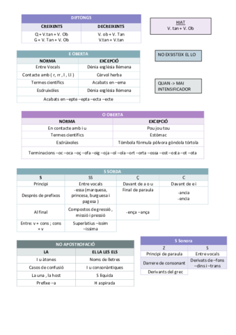 RESUMEN-VALEN-PILAR.pdf