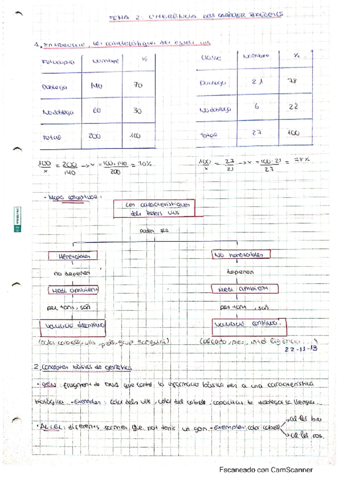 Herencia de caràcters biologics