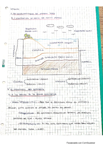 Les plaques tectòniques