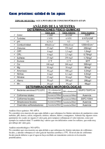 Ejercicios-practicos.pdf