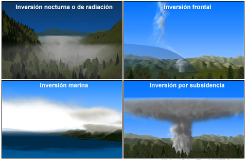 cuatro-inversiones.jpg