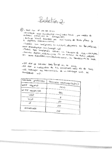 Boletin-2-RESUELTO-RC.pdf