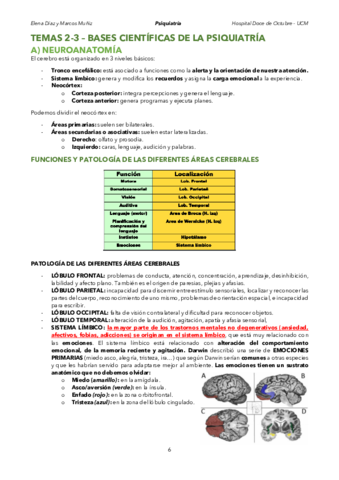 Psiquia-T2-y-3-Bases-cientificas-de-la-psiquiatria.pdf