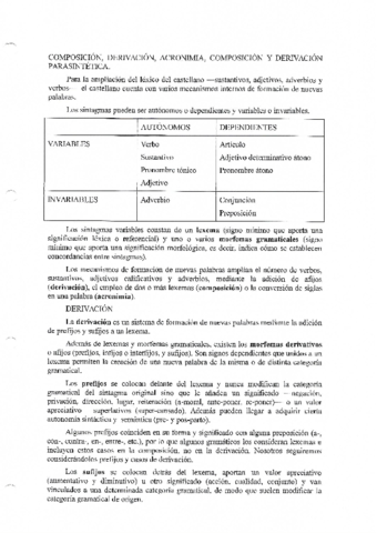 Derivacion-composicion-acronimia-y-parasintesis.pdf