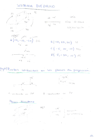 DIBUJO-TECNICO-DIEDRICO-2-BACH.pdf