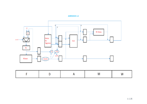 Prac1SolucionAlumno.pdf