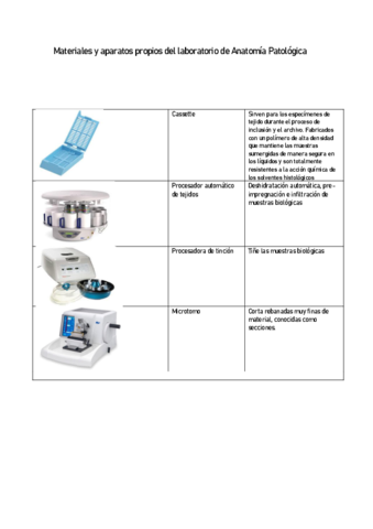 Materiales-y-aparatos-propios-del-laboratorio-de-Anatomia-Patologica.pdf