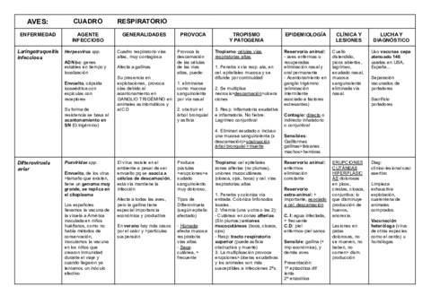 LARINGOTRAQUEITIS-Y-DIFTEROVIRUELA-.pdf