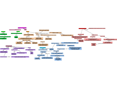 RuizPerezTrinidadPAPTarea1.pdf