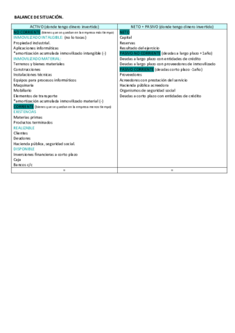 BALANCE-SITUACION.pdf