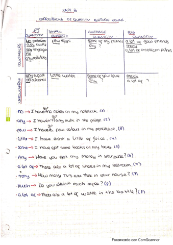 Expresions-of-quantity.pdf