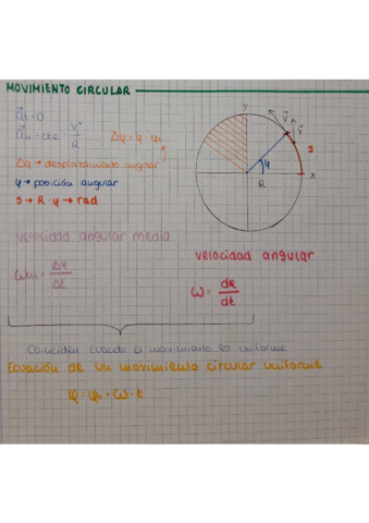 MOVIMIENTO-CIRCULAR-1.pdf