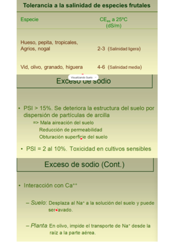 pomologiasuelospoda.pdf