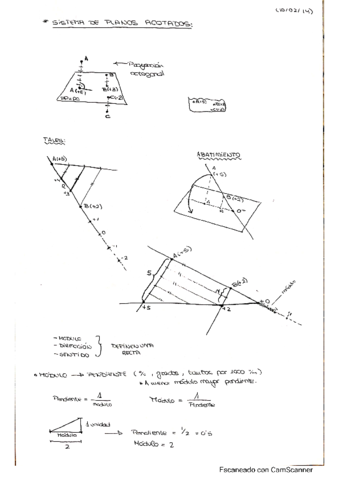 TEORIA-GEOMETRIA-II.pdf