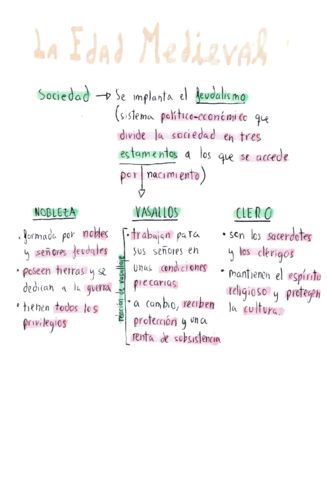 Literatura-castellana-tema-7-.pdf