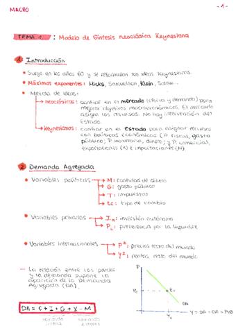 Modelo-de-sintesis-neoclasica-keynesiana.pdf