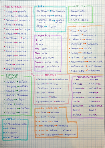 Frances-3.pdf