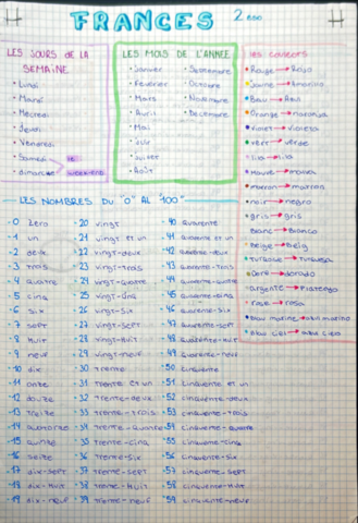 Frances-1.pdf