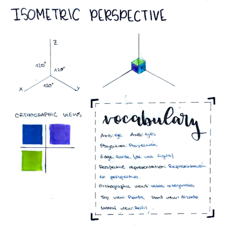 Isometric-Perpective.pdf