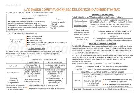 ESQUEMAS-GENERALES.pdf