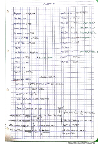 Aleman-Gramatica-vocabulario.pdf