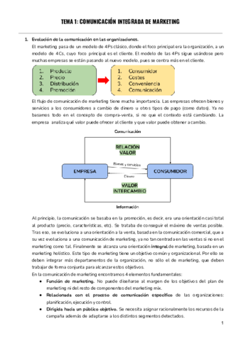 TEMA-1-COMUNICACION-INTEGRADA-DE-MARKETING-1.pdf