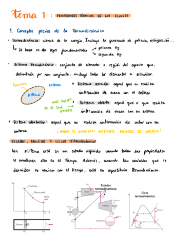 Maquinas-E-Instalaciones-Termicas-T1.pdf