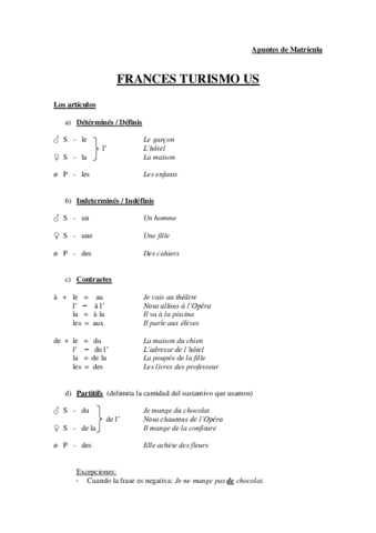 Frances gramatica.pdf