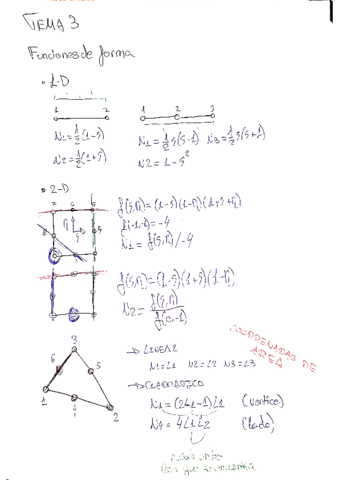 TecnicasComputacionalesT3.pdf