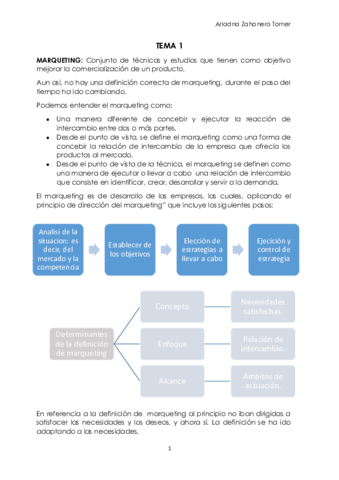 Fundamentos-del-Marqueting.pdf