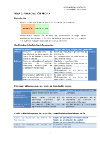 TEMA-2.pdf