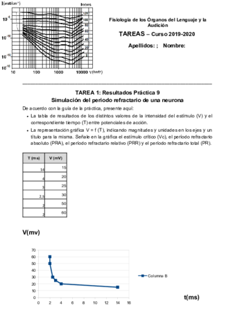 practica-9-tarea-1-y-2-wuolah.pdf