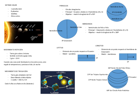 Resumen-sociales-la-Tierra-y-su-representacion.pdf