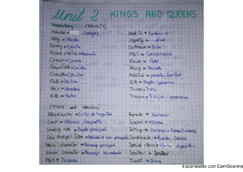 Vocabulario-Unidad-2.pdf