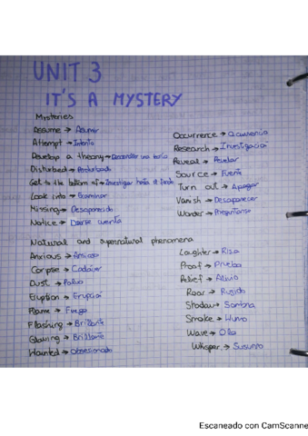 Vocabulary-Unit-3.pdf