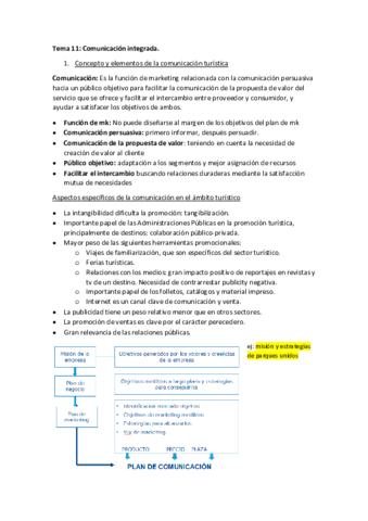 Tema-11-MARKETING.pdf