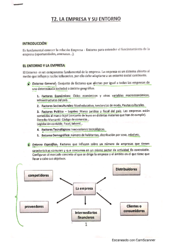 TEMA-2.pdf