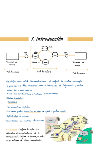 TEMA1Introduccion-A-Las-Redes.pdf