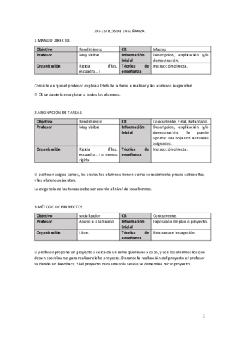 LOS-ESTILOS-DE-ENSENANZA.pdf