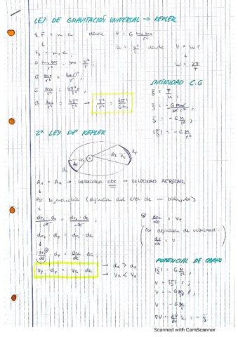 Apuntes-Gravitacion.pdf