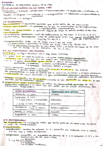 UNIDAD-1-BIOLOGIA.pdf