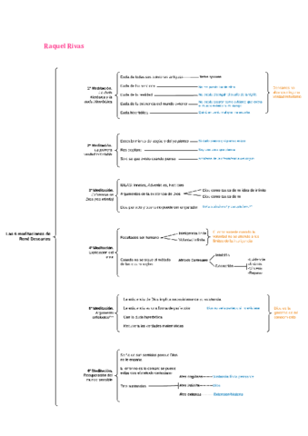 Esquema-de-Descartes.pdf