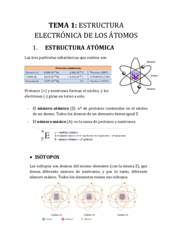 TEMA-1-Estructura-electronica-del-atomo.pdf