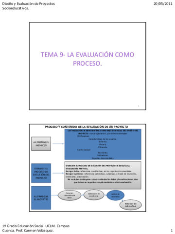 TEMA9-LAEVALUACIONCOMOPROCESO.pdf