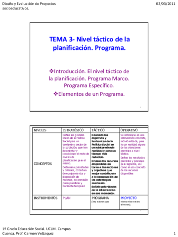 TEMA3-Niveltacticodelaplanificacion.pdf