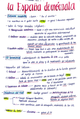 La-España-demócrata.pdf